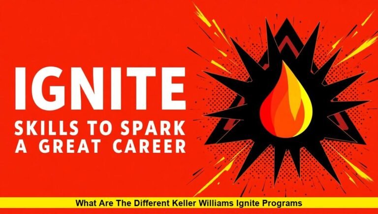 What are the different Keller Williams ignite programs